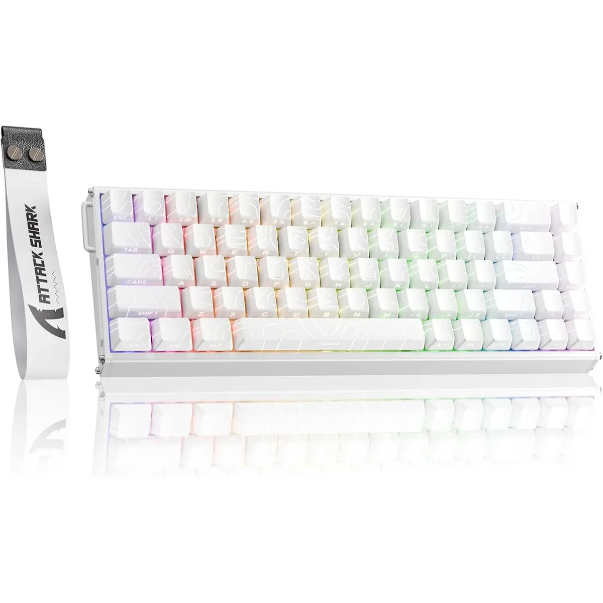 The New Standard For TKL