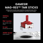 GameSir G7 Pro Wireless Controller - Shadow Ember