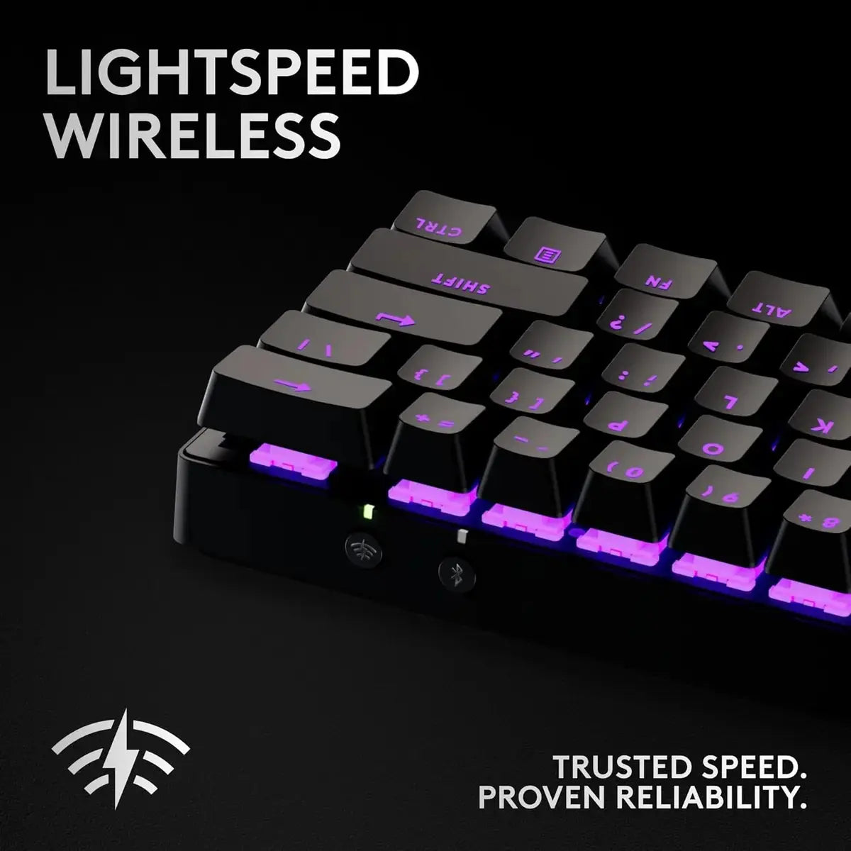 The Pro Standard 60%