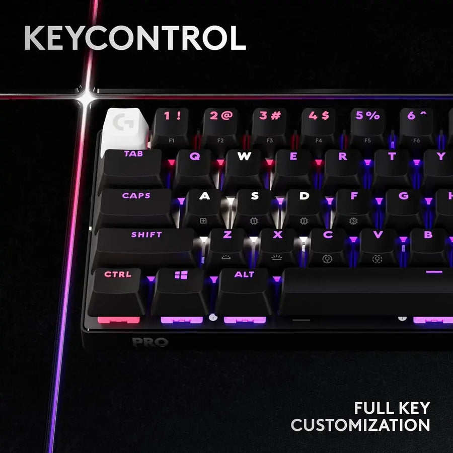 Map KEYCONTROL