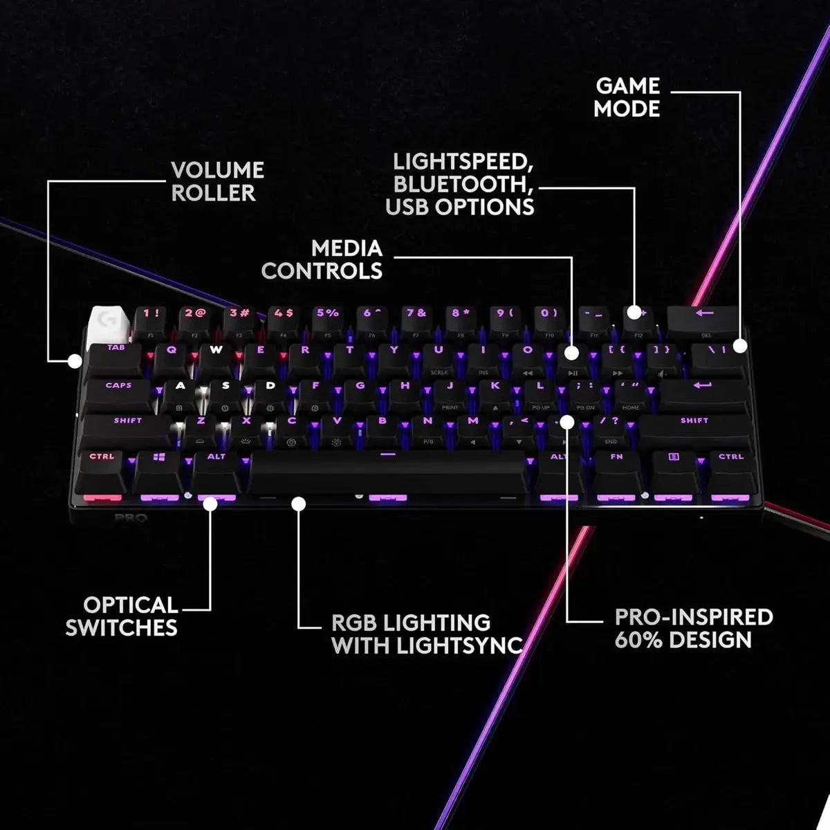 Logitech G Pro X 60 Lightspeed Wireless Gaming Keyboard - Black